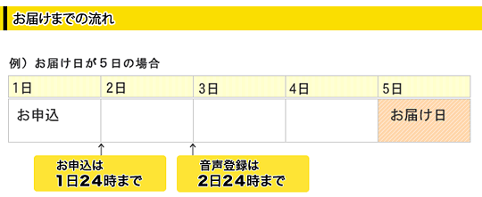 ����٥���饷�꡼�����ץ�������󡡺���������������С������