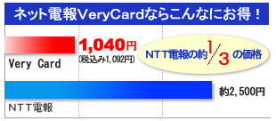NTT�����ꤳ��ʤˤ�����