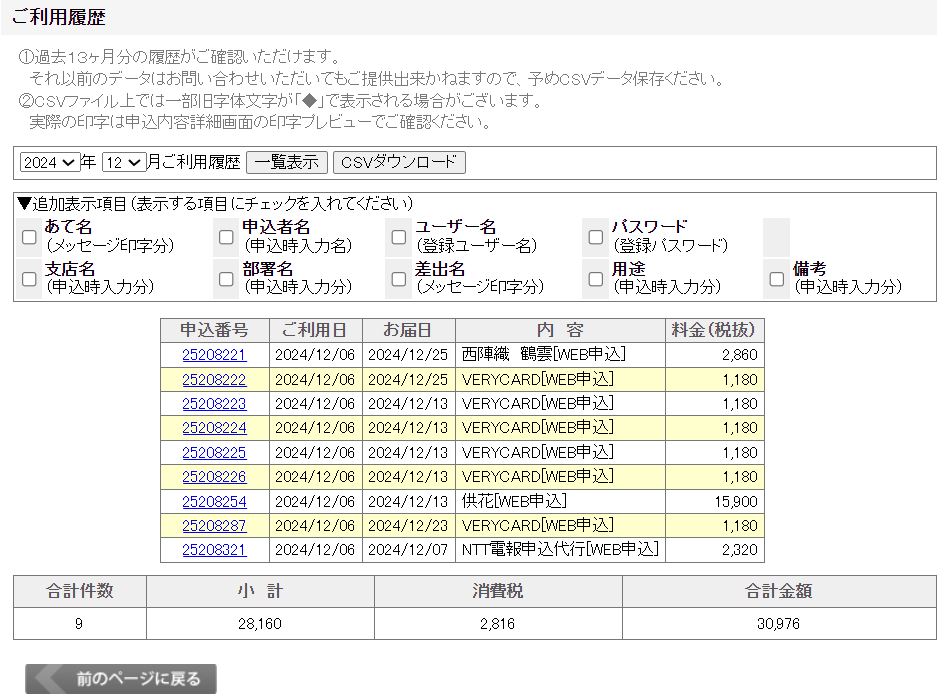 法人会員のメリット 電報サービス 祝電 弔電のvery Card 法人専用