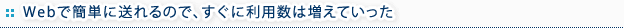 Webで簡単に送れるので、すぐに利用数は増えていった