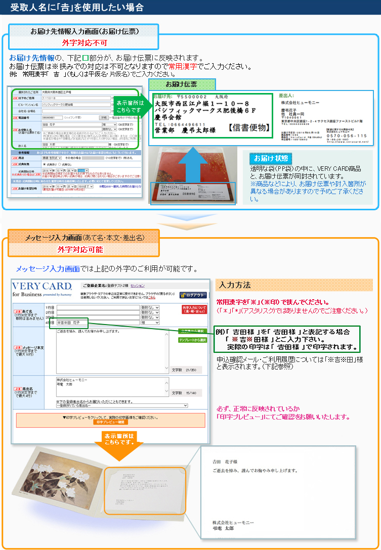 受取人名に｢吉｣を使用したい場合