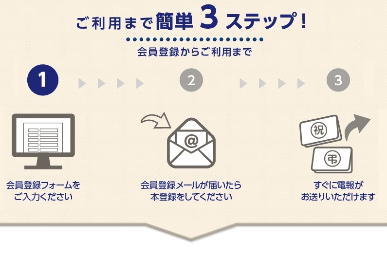 ご利用まで簡単３ステップ！　会員登録からご利用まで