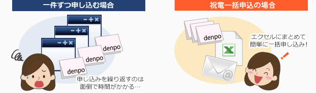 祝電一括申込なら簡単!